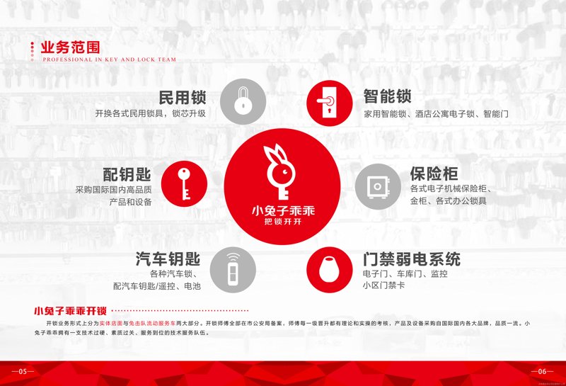 防盗门开锁：如何安全又合法地开启家门